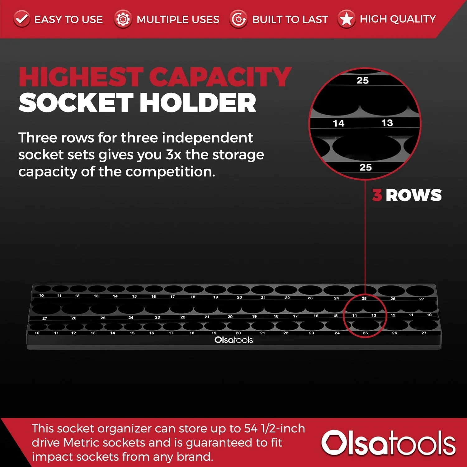 3-Row Magnetic Socket Holder