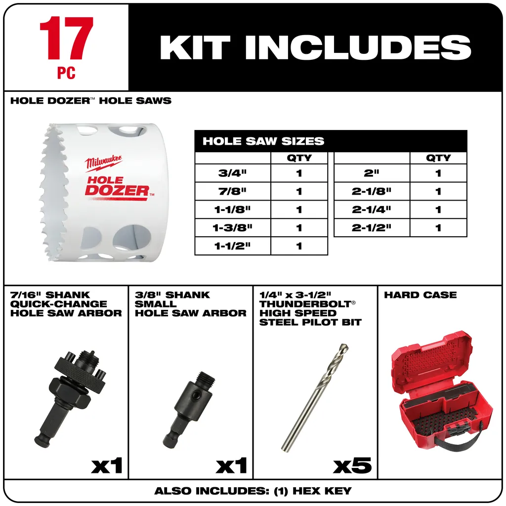 Milwaukee Hole Dozer Bi-Metal Hole Saw Kit 17Pc